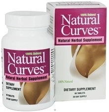 Natural Curves Review