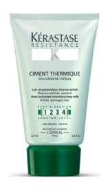 Kerastase Resistance Ciment Thermique Review